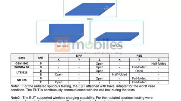 三星 Galaxy Z Fold6 获得 FCC 认证插图2