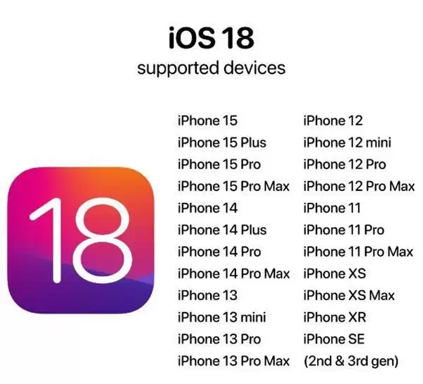 WWDC24前瞻：苹果AI浪潮即将来袭 iOS 18蓄势待发插图2