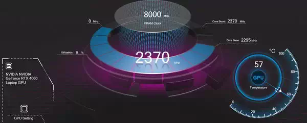 科普：什么是良好的显卡（GPU）温度范围？插图1