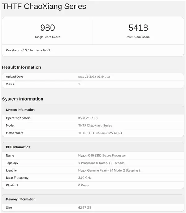 国产x86！海光C86 3350处理器实测：多核性能追上AMD Zen2插图1