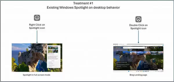 微软发布 Windows 11 Beta KB5039319 补丁 [附中文更新日志]插图2