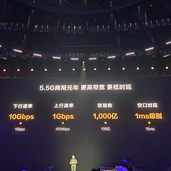 工信部推5G升5.5G网！华为：今年是5.5G商用元年 速度比5G快10倍插图