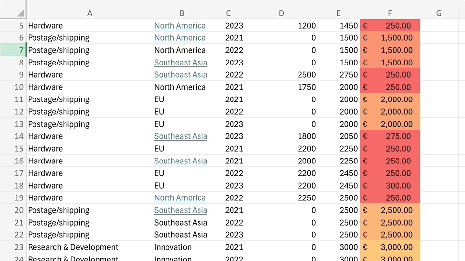 微软将在网络上对 Excel 进行更多改进插图1
