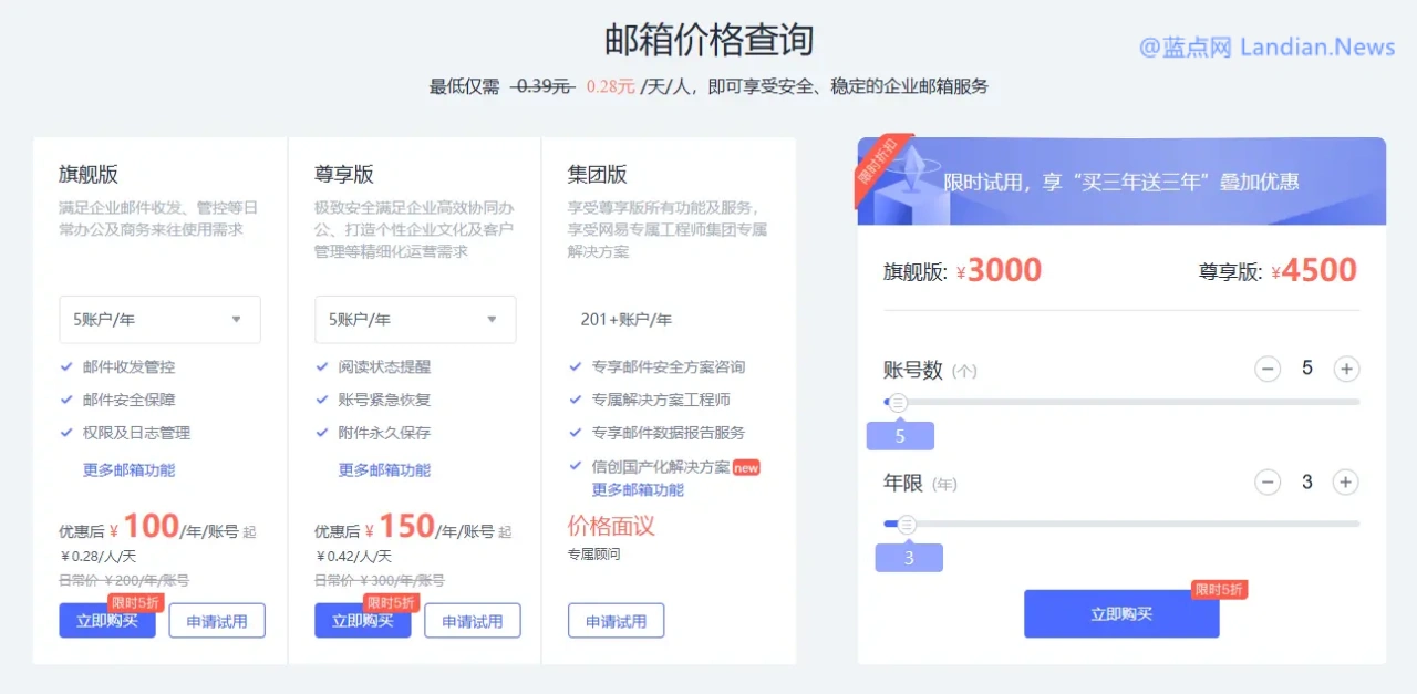 网易企业邮箱免费版已账号容量由3GB缩减为1GB 超出后将无法正常收发邮件