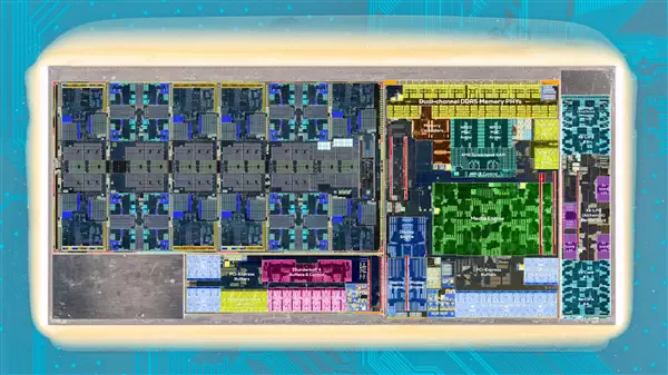 酷睿Ultra 200S内核细节曝光：台积电几乎包圆！Intel只贡献22nm基板