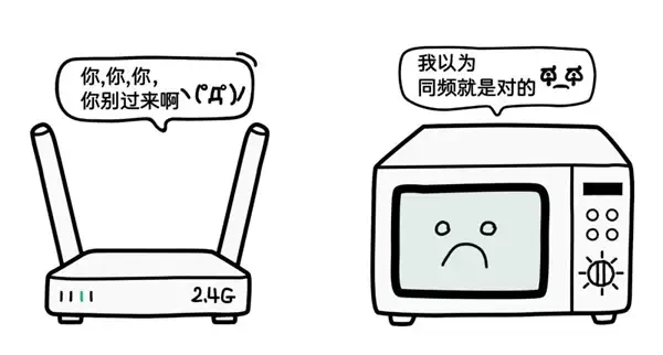 换手机微信迁移太慢！官方支招：3步就能提速