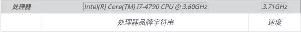 微软工程师解释为何 Windows 无法了解 CPU 的实际运行速度