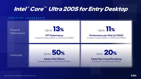 英特尔发布入门级 “Core Ultra 200”  CPU