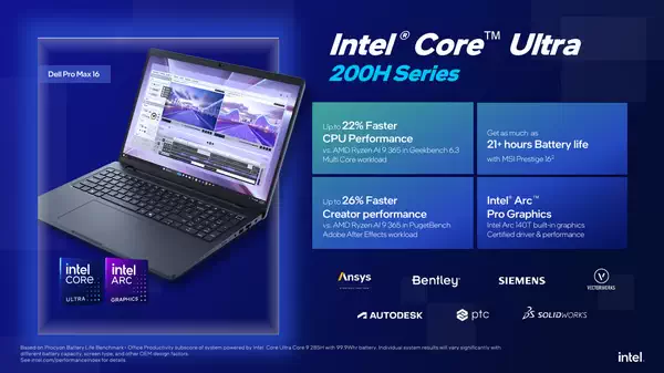 英特尔发布入门级 “Core Ultra 200”  CPU