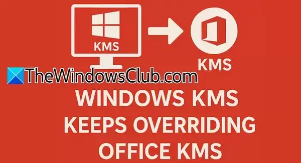 Windows KMS 不断覆盖 Office KMS 的解决办法